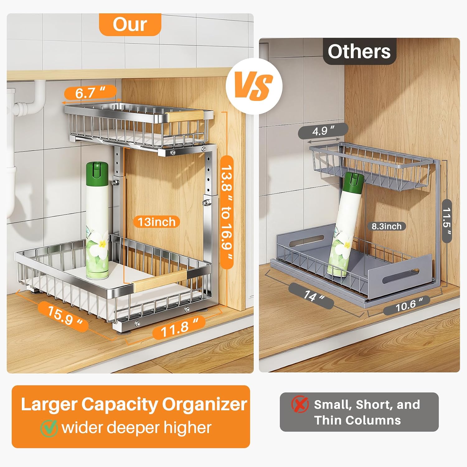 Two‑Tier Adjustable Under‑Sink Organizer
